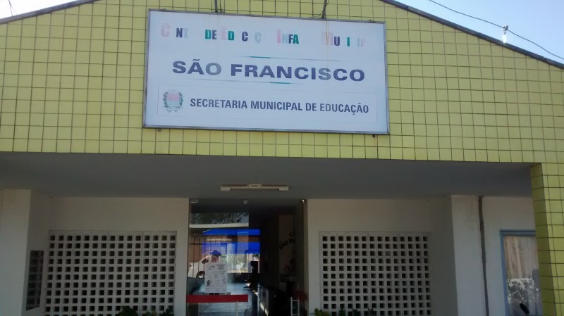 Visita aos Setores