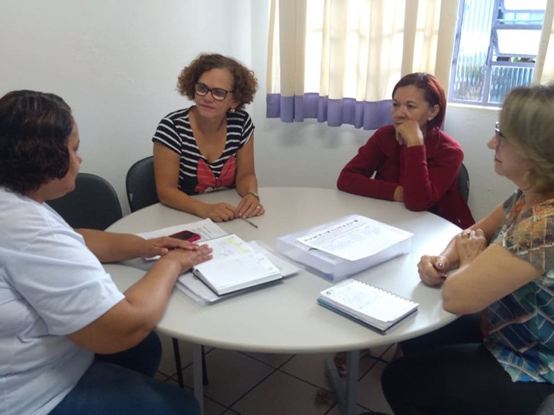 Visita aos Setores